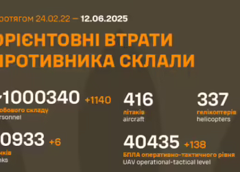 Фото: Фејсбук на Генералштабот на вооружените сили на Украина