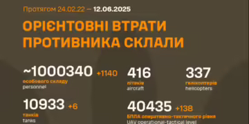 Фото: Фејсбук на Генералштабот на вооружените сили на Украина