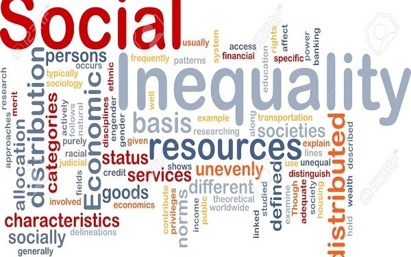 Background text pattern concept wordcloud illustration of social inequality