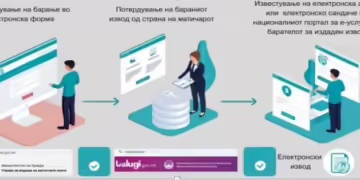 фото: ДЗР