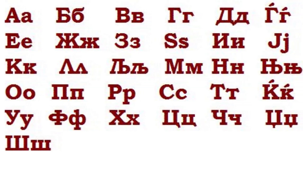 Алфавит северной. Македонский язык алфавит. Азбука Македонского языка. Македонский алфавит кириллица. Северная Македония алфавит.