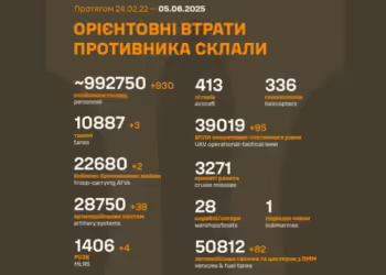 Фото: Генералштаб на украинските воени сили