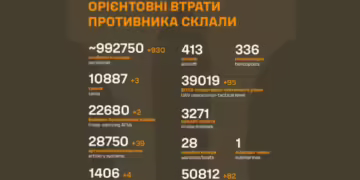 Фото: Генералштаб на украинските воени сили